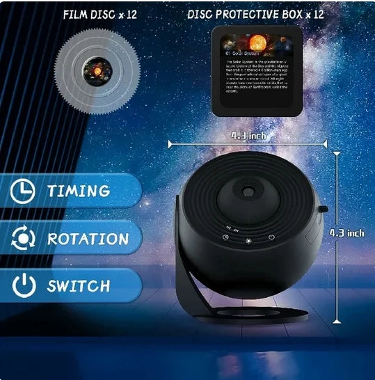Lampe de Table Projecteur de Galaxie